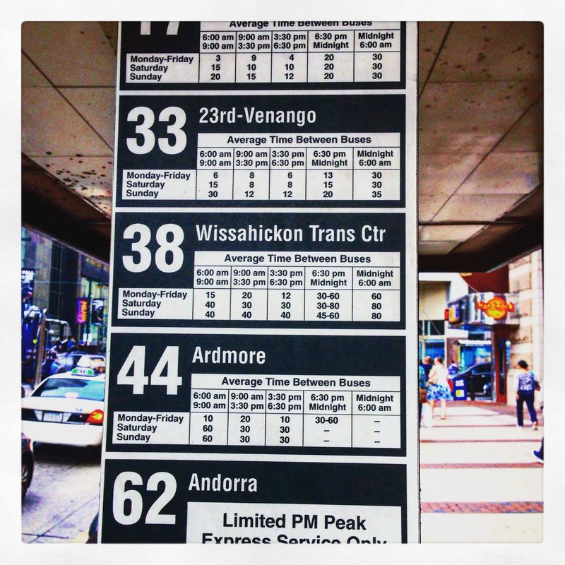 Septa 38 Bus Route Map Route Of The Week - 38 | Septa