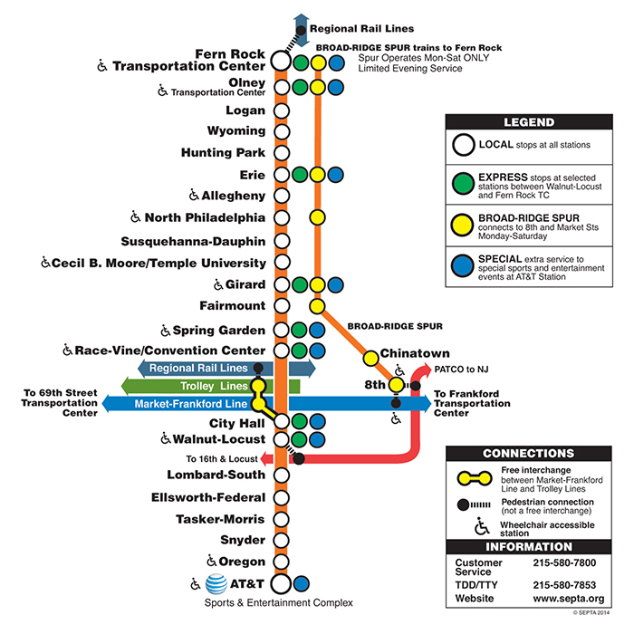 Broad Street Line Map Route Of The Week - Broad Street Line | Septa